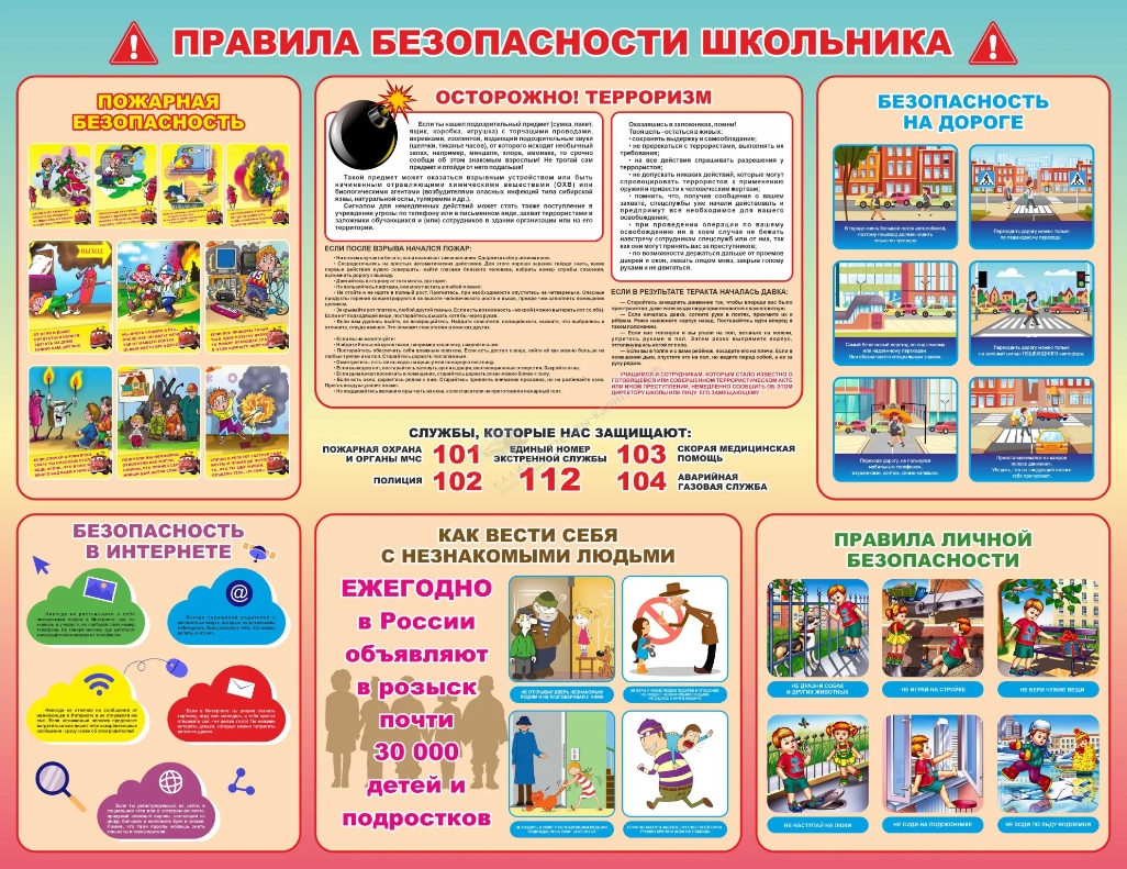 Стенд 'Правила безопасности школьника'