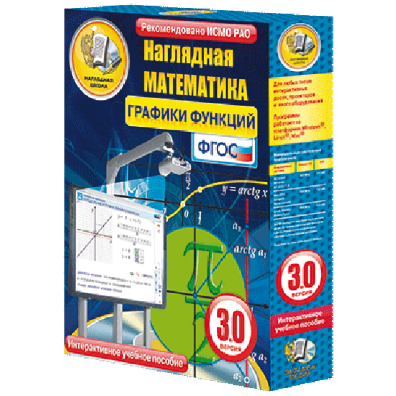 Интерактивное учебное пособие "Наглядная математика. Графики функций"
