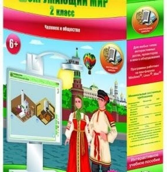 Окружающий мир 2 класс. Человек и общество