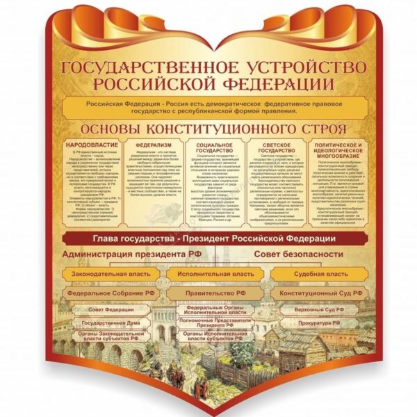 "Государственное устройство Российской Федерации" резной стенд