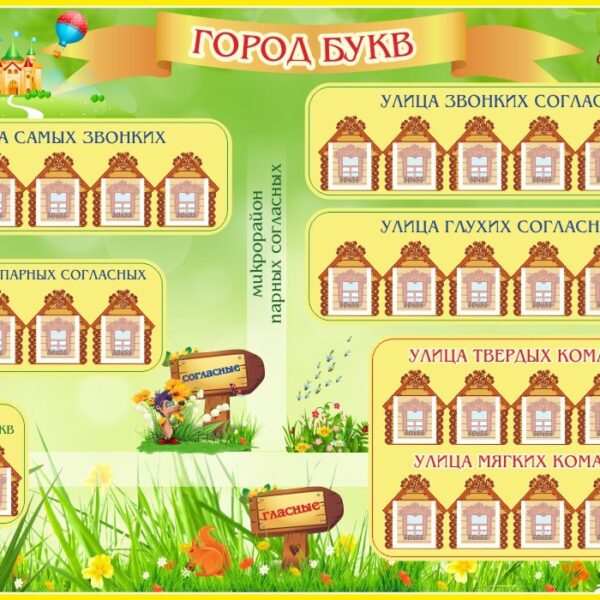 Резной стенд "Город букв"
