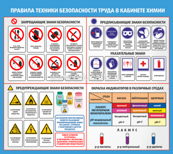 Стенд "Правила техники безопасности труда в кабинете химии"