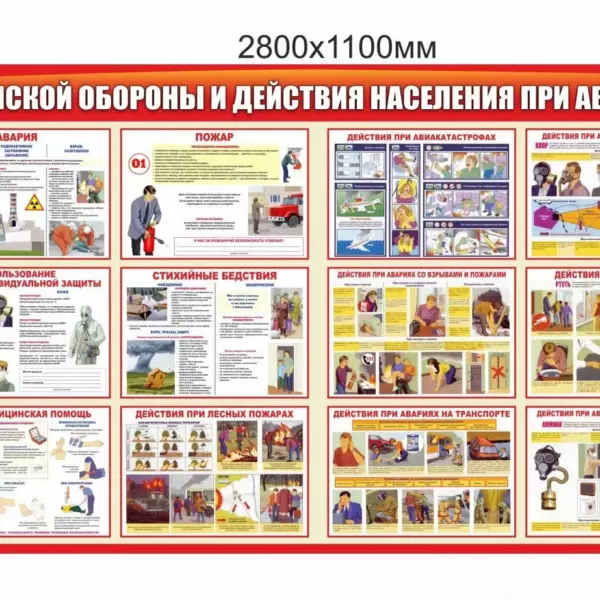 Стенд "Уголок гражданской обороны и действия населения в чрезвычайных ситуациях"